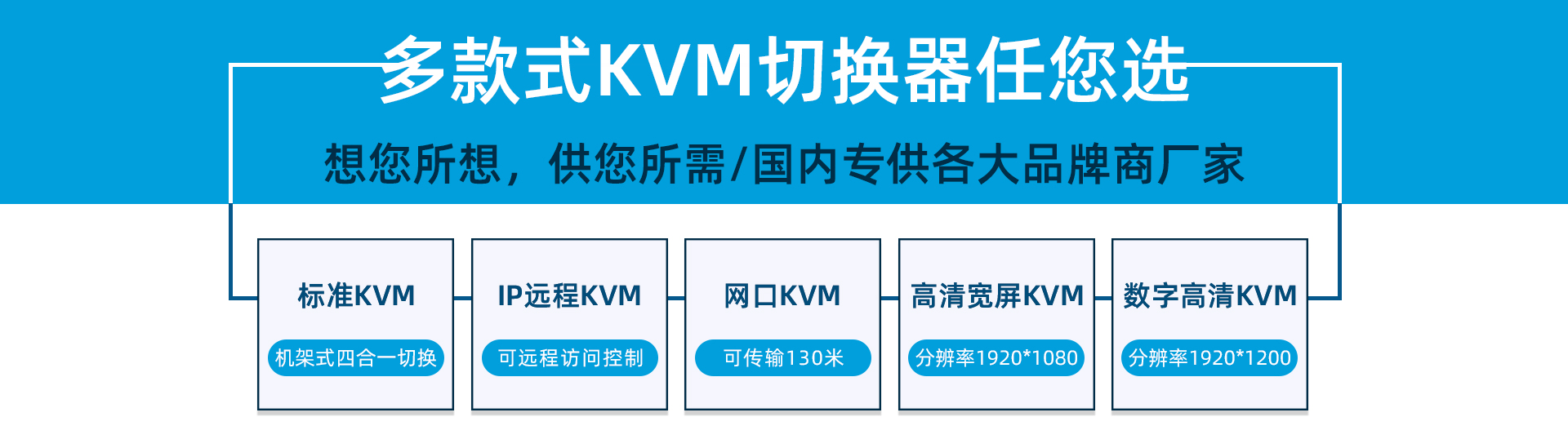 大唐保镖数字高清IP远程网络KVM切换器