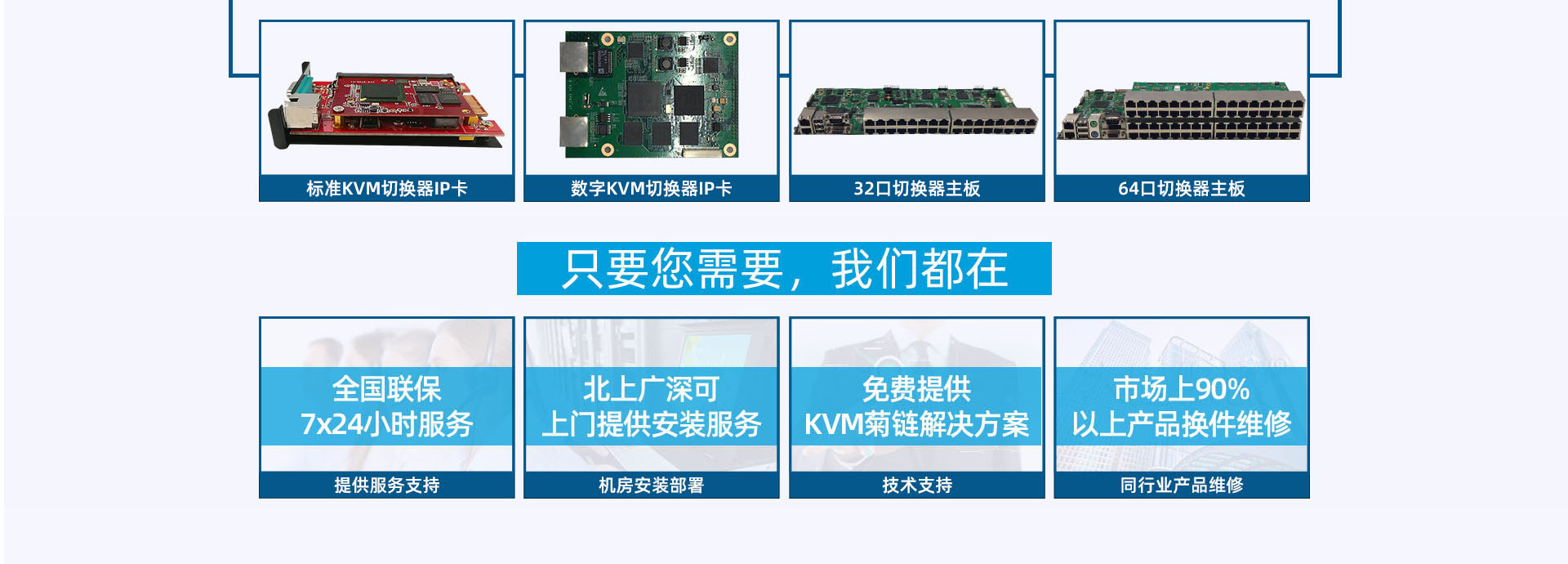 大唐保镖数字高清IP远程网络KVM切换器